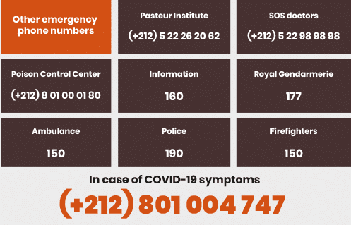 morocco covid 19 travel requirements